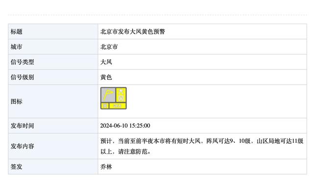 福克斯20投10中砍下24分4助2断 抱怨裁判吃T后关键中投将功补过