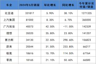 beplay网页端截图2